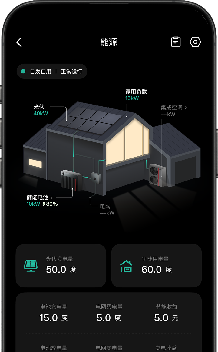能源总览界面