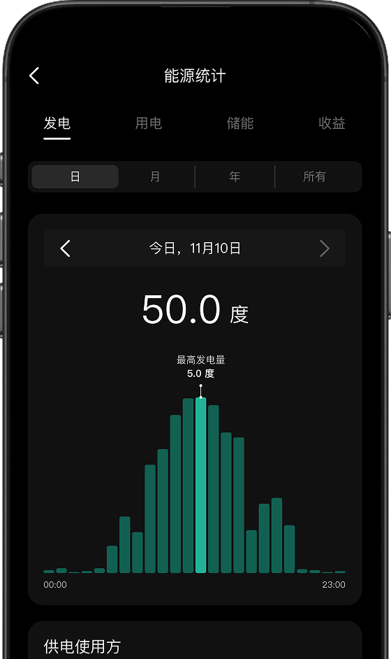 能源统计界面
